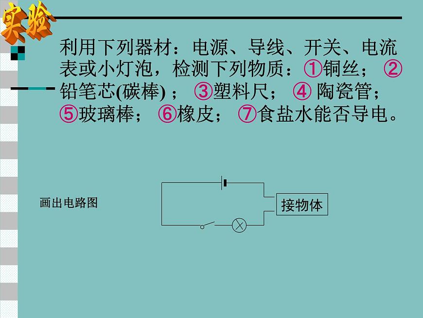 人教版物理九年級(jí)全一冊(cè)16.3電阻課件PPT第4頁