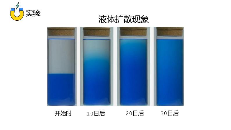 13.1 分子热运动(33张)-人教版物理九年级全一册课件08