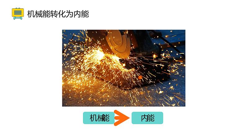 14.3 能量的转化和守恒(46张)-人教版物理九年级全一册课件03