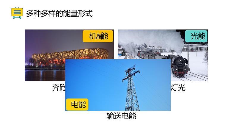 14.3 能量的转化和守恒(46张)-人教版物理九年级全一册课件04