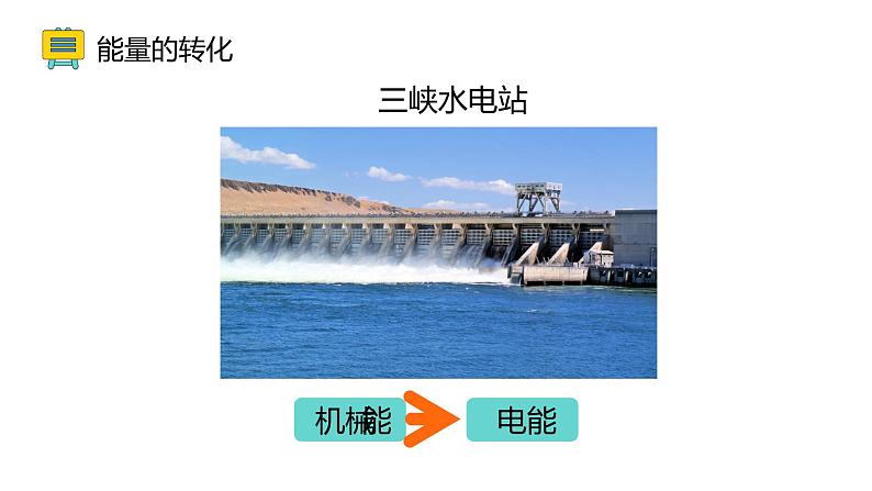 14.3 能量的转化和守恒(46张)-人教版物理九年级全一册课件05