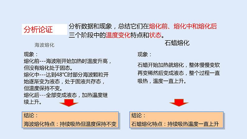 3.2熔化和凝固 第8页