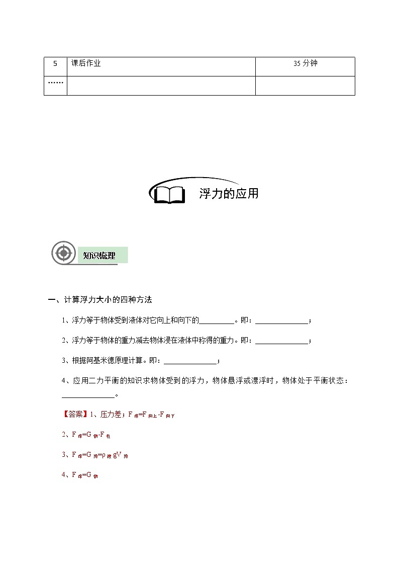 沪教版初中物理九年级专题复习知识点专练-06-浮力的应用教案03