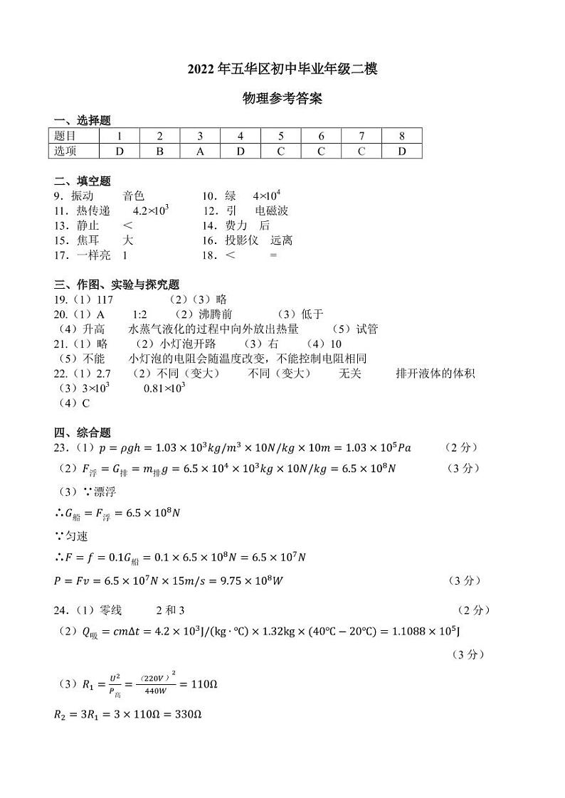 2022年云南省昆明市五华区初中学业水平考试模拟物理试题(有答案)01