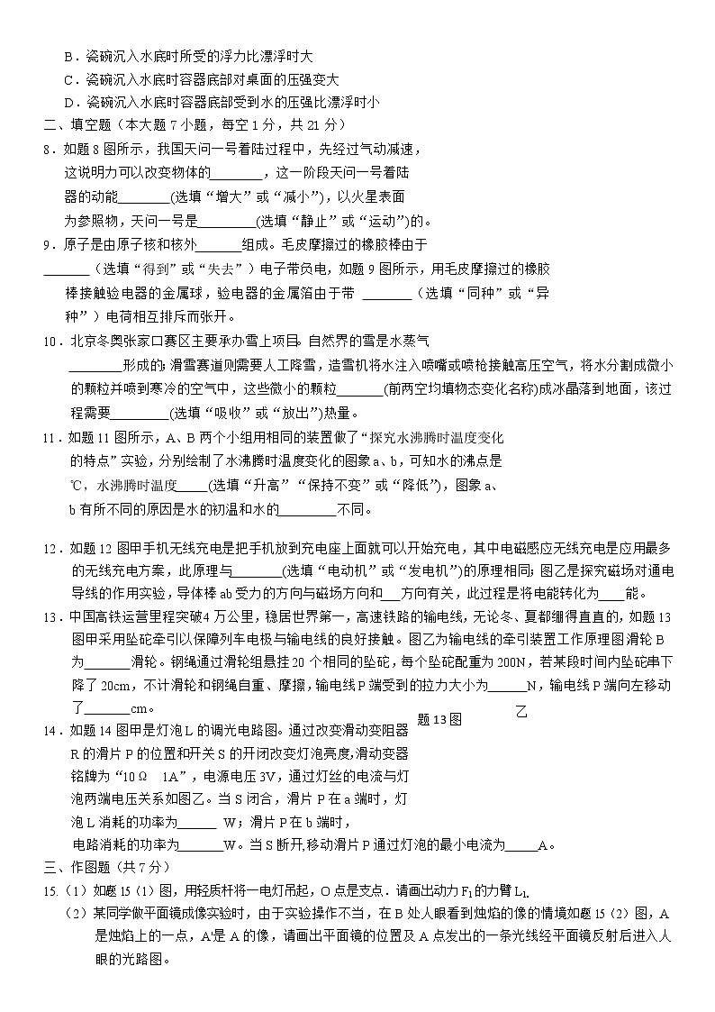 物理第2页