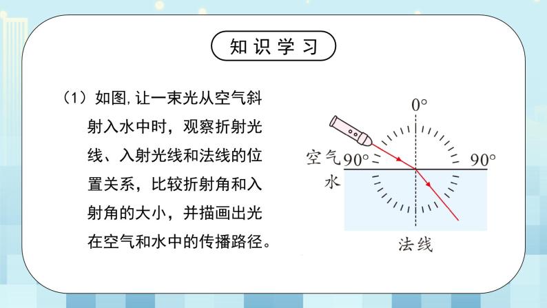 第五章《四 光的折射》课件+教案08