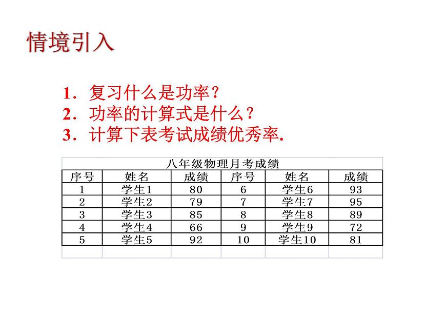 2022年人教版八年級(jí)下冊(cè)12.3機(jī)械效率課件16頁(yè)第2頁(yè)