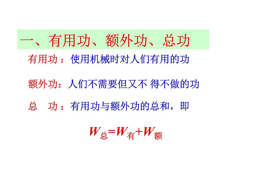 2022年人教版八年級(jí)下冊(cè)12.3機(jī)械效率課件16頁(yè)第5頁(yè)