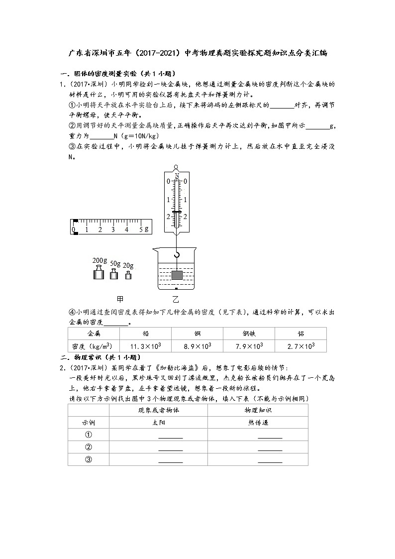 广东省深圳市五年(2017-2021)中考物理真题实验探究题知识点分类汇编第1页