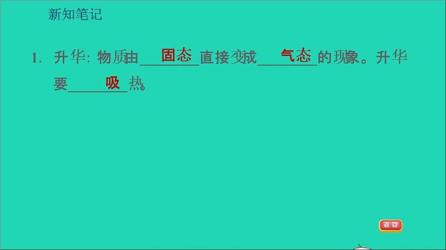 新版粵教滬版八年級(jí)物理上冊第4章物質(zhì)的形態(tài)及其變化4.4升華和凝華習(xí)題課件第6頁