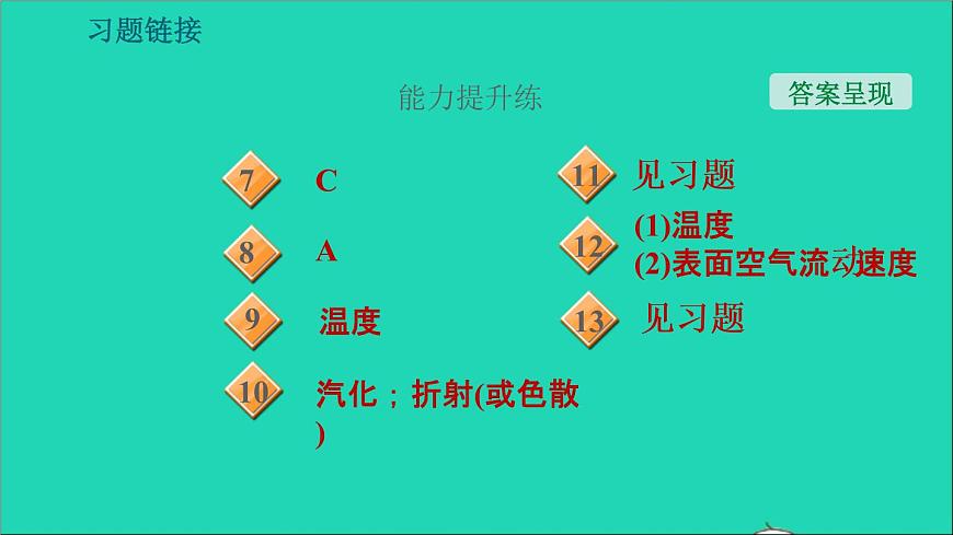 新版粵教滬版八年級(jí)物理上冊(cè)第4章物質(zhì)的形態(tài)及其變化4.2探究汽化和液化的特點(diǎn)第1課時(shí)汽化習(xí)題課件第4頁(yè)