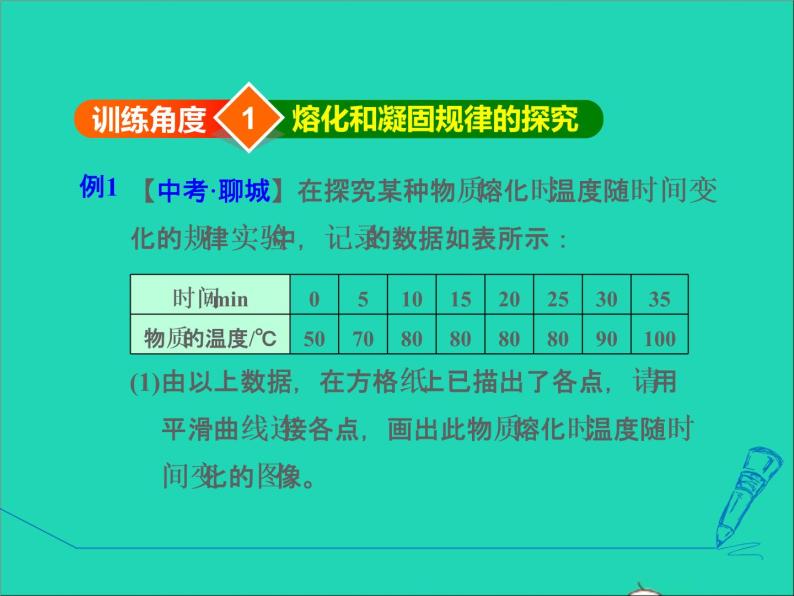 新版粤教沪版八年级物理上册第4章物质形态及其变化4.5水循环和水资源高频考点专训专训2物态变化规律的探究课件03