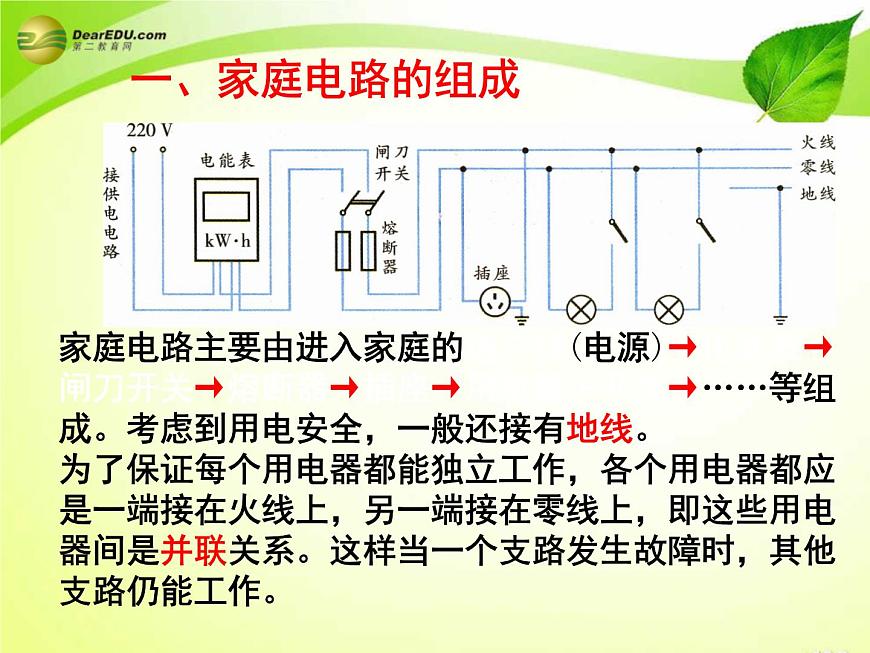 蘇科版九年級下冊物理 15.4家庭電路與安全用電 課件第4頁