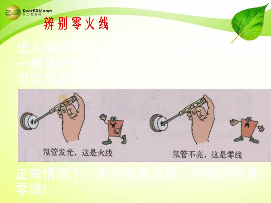蘇科版九年級下冊物理 15.4家庭電路與安全用電 課件第6頁