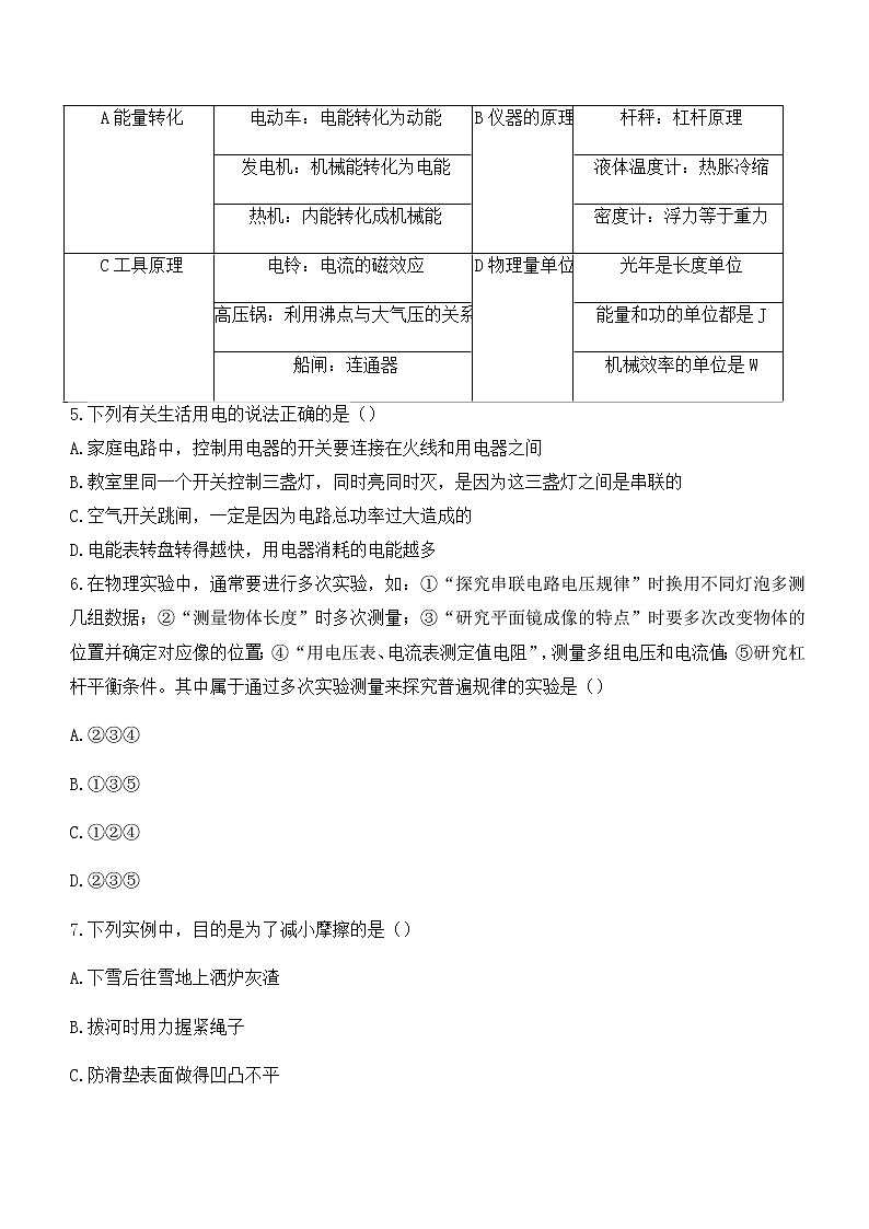 2022年山东省德州市武城县实验中学中考二练模拟考试物理试题(无答案)02