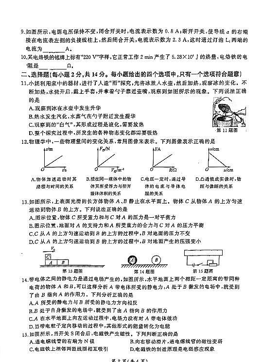2022年安徽省马鞍山市中加双语学校中考一模物理试题(无答案)02