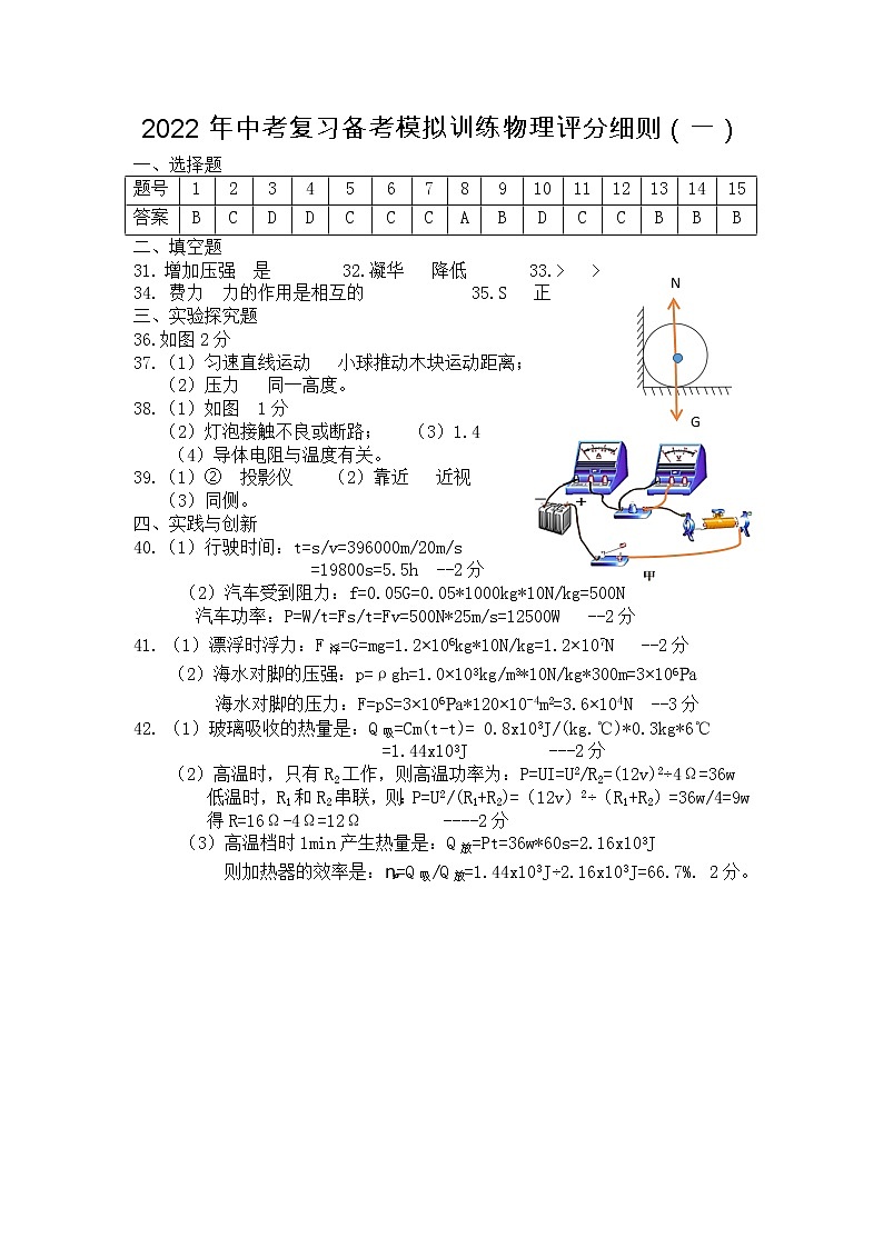 2022年中考复习备考模拟训练物理评分细则第1页