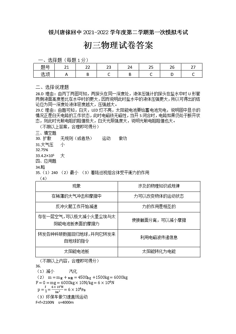 2022年宁夏银川市九年级第一次模拟物理试题(含答案)01
