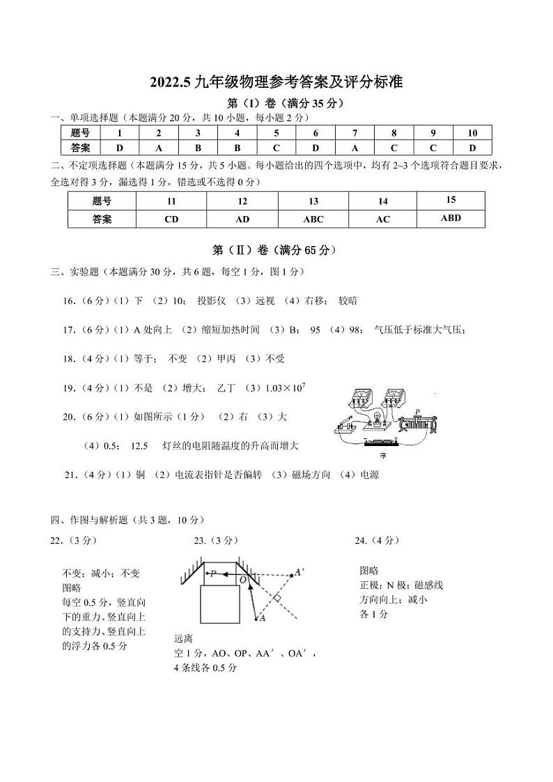 2022.5九年级物理参考答案及评分标准第1页