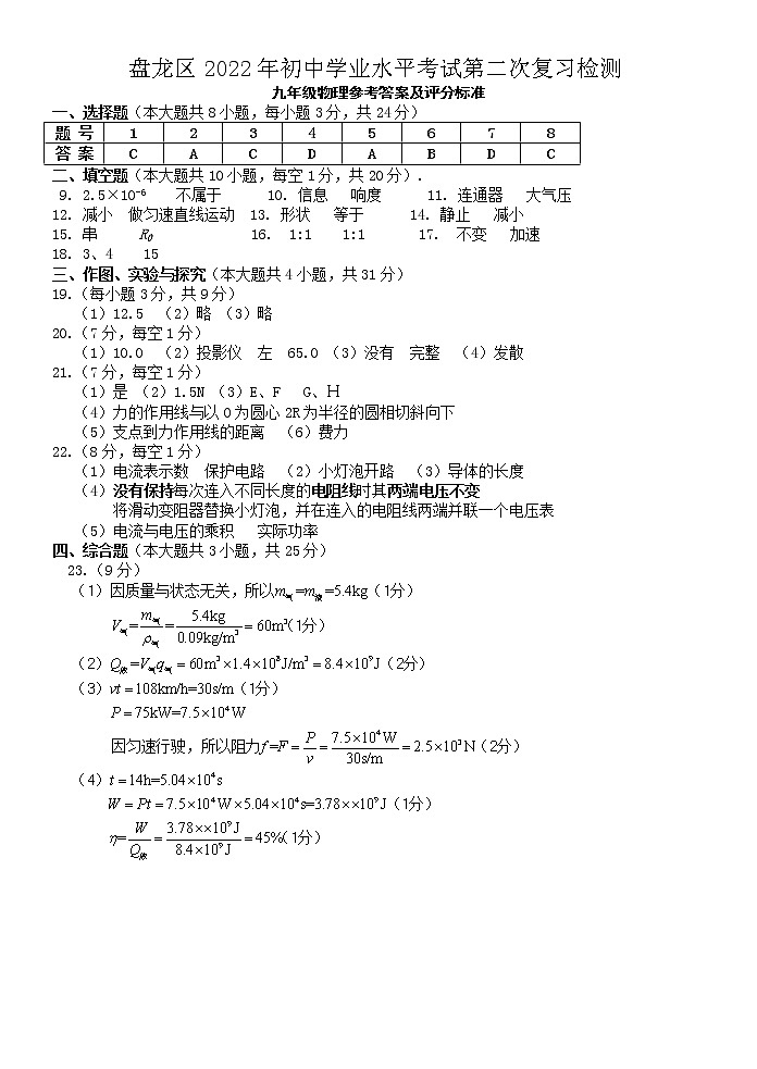 2022年云南省昆明市盘龙区初中学业水平考试模拟物理试题(二)(含答案)01