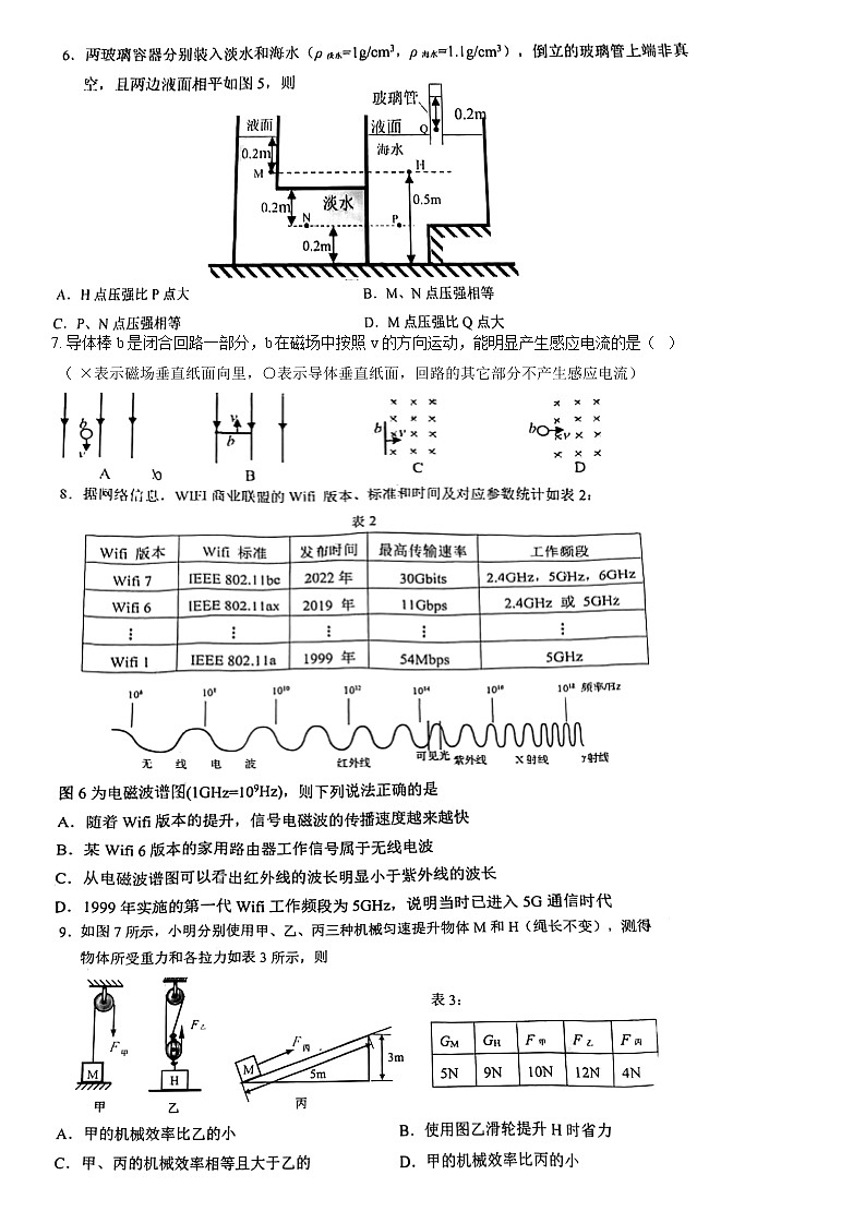 2022年广东省广州市天河区物理中考二模 有答案 试卷02