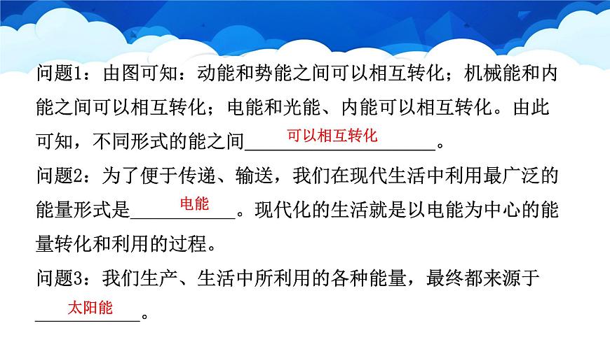 教科版物理九年級下冊 第十一章 第一節(jié) 能量的守恒定律 課件第7頁