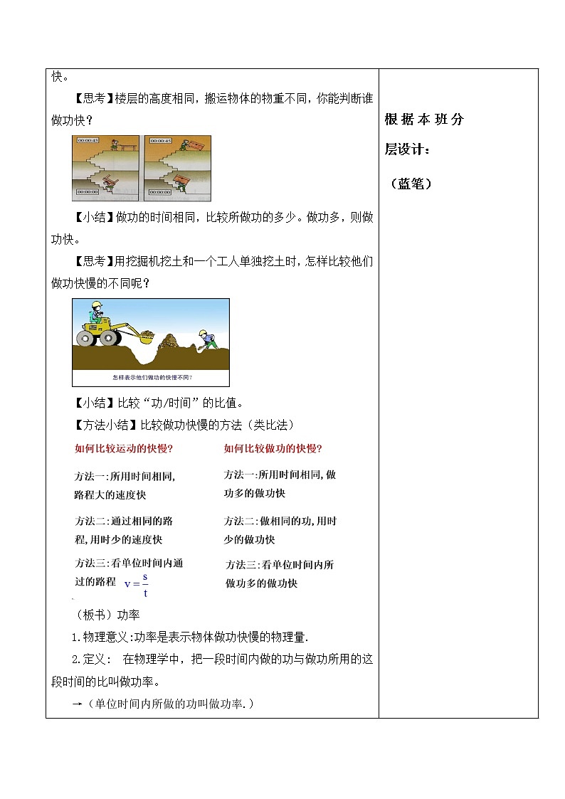 滬科版八年級(jí)物理下冊(cè)10.4做功的快慢教案第2頁(yè)