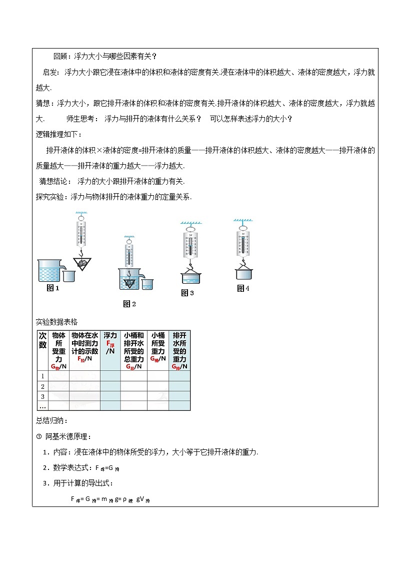 滬科版八年級物理下冊 9.2 阿基米德原理 教案第2頁