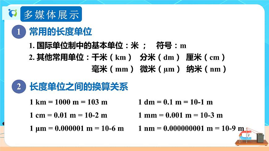 人教版8上物理1.1《長度和時(shí)間的測量》課件第6頁