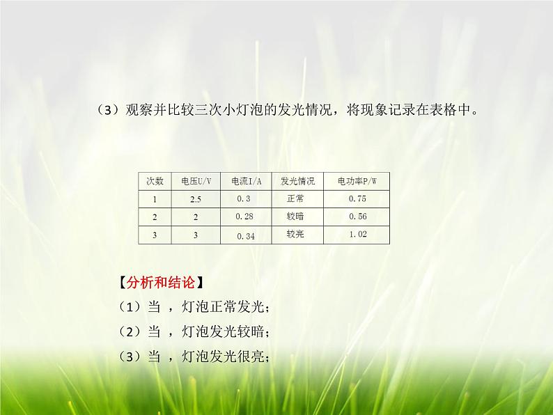 人教版中考物理实验专题全突破 二十四 测量小灯泡的电功率第4页