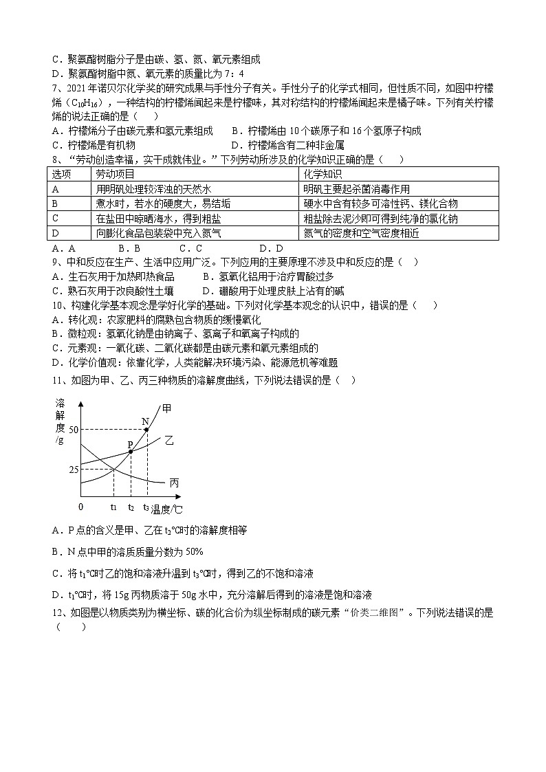 2022年安徽省中考冲刺化学试卷(十一)(word版含答案)02