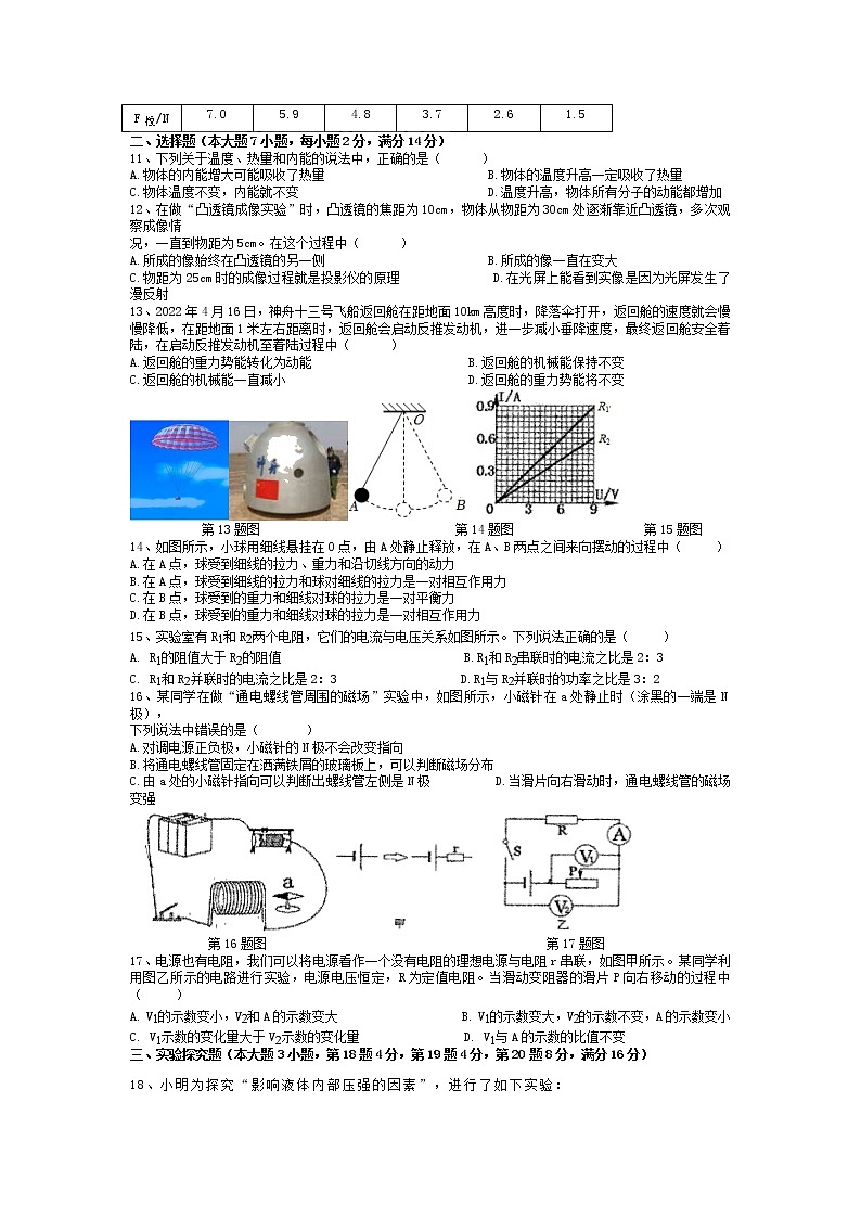 安徽合肥市庐阳区2021-2022学年中考三模物理试卷(原卷)第2页