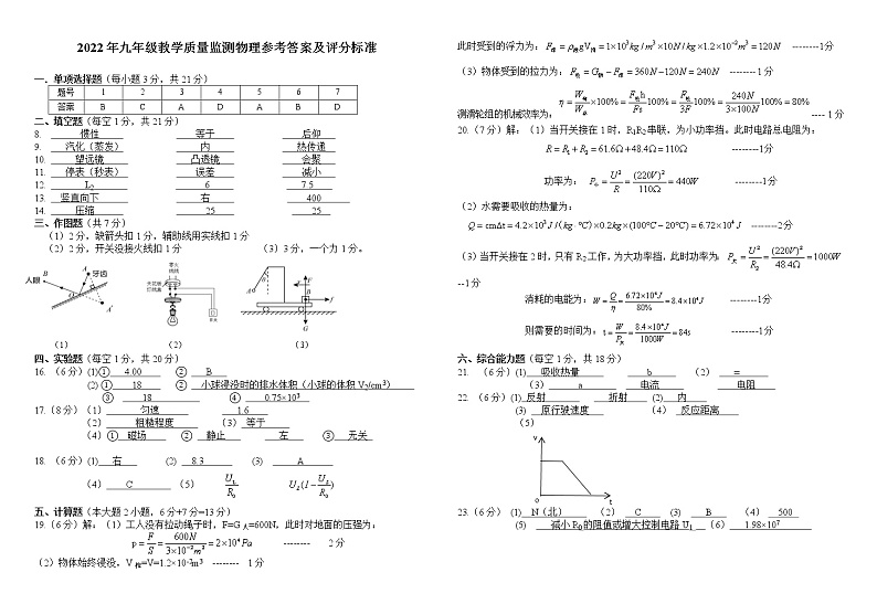 2022年广东省汕头市濠江区中考一模物理(答案)第1页