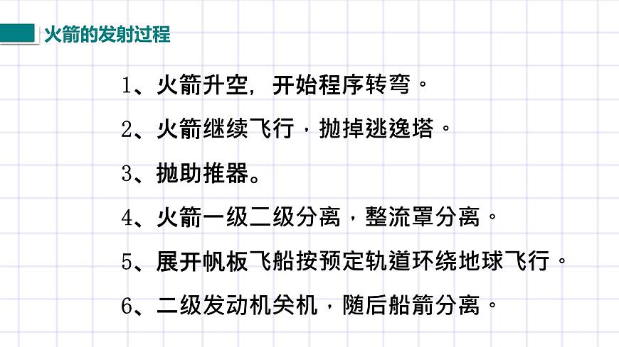 北師大九上10.5《火箭》課件第7頁