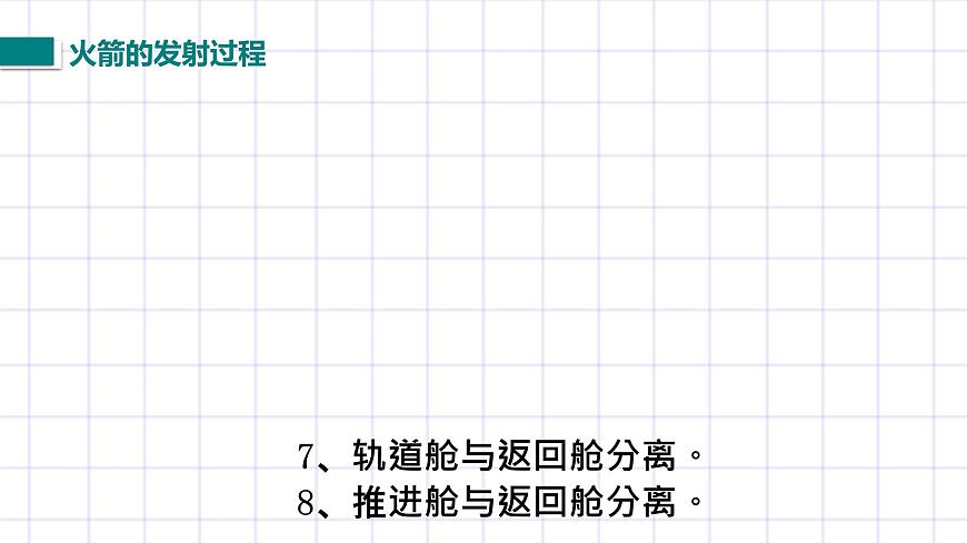 北師大九上10.5《火箭》課件第8頁