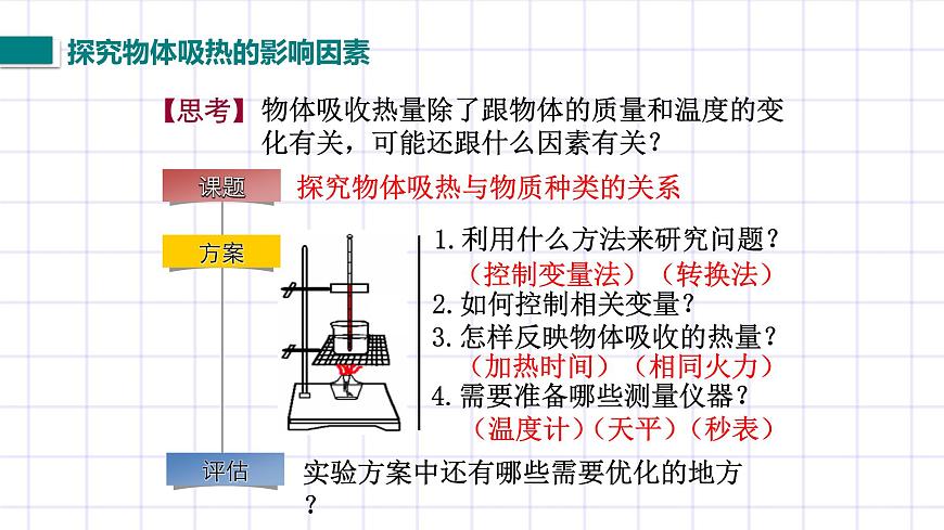 北師大九上 10.3《探究物質(zhì)的比熱容》課件第6頁