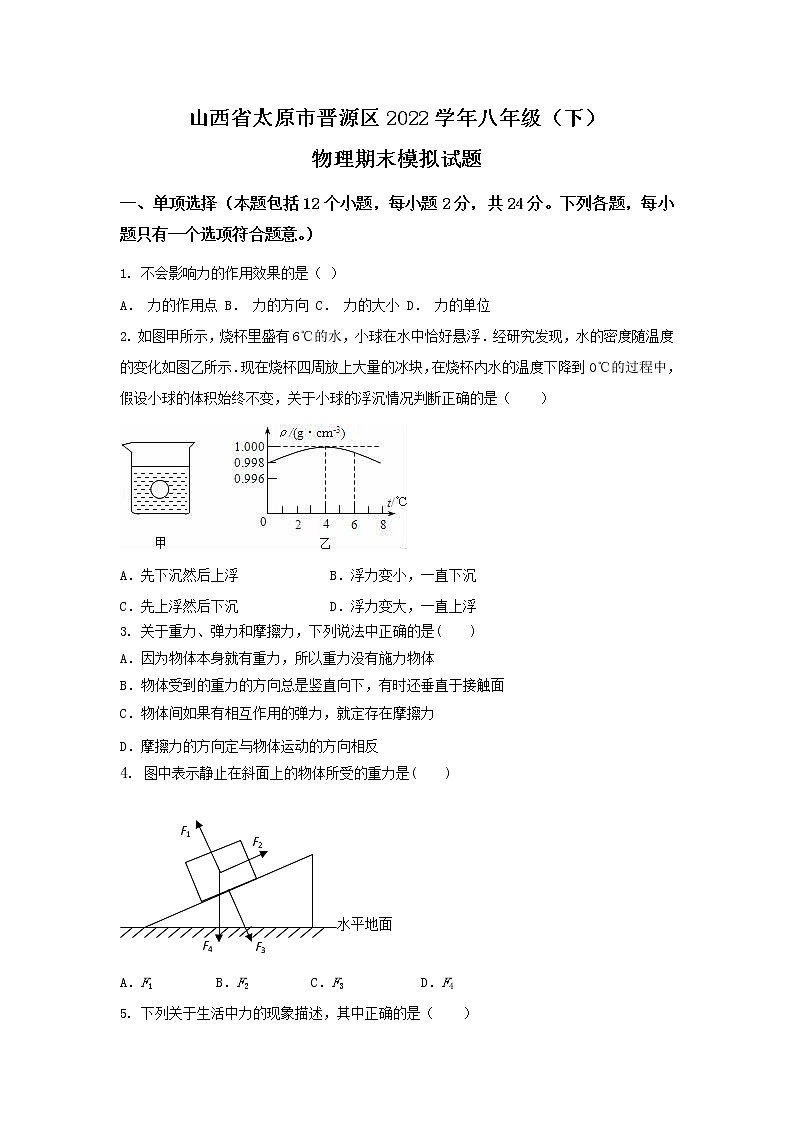 山西省太原市晋源区2021-2022学年八年级下学期期末模拟物理试卷01
