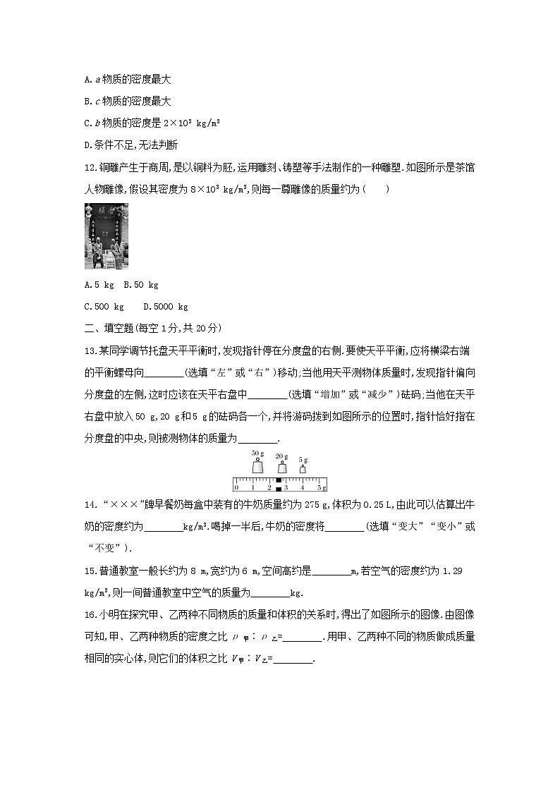 2023人教版八年級(jí)物理上冊(cè)第六章質(zhì)量與密度單元質(zhì)量檢測(cè)卷附答案第3頁(yè)