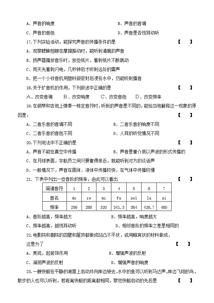 2023人教版八年級物理上冊第二章聲現(xiàn)象檢測題無答案第3頁