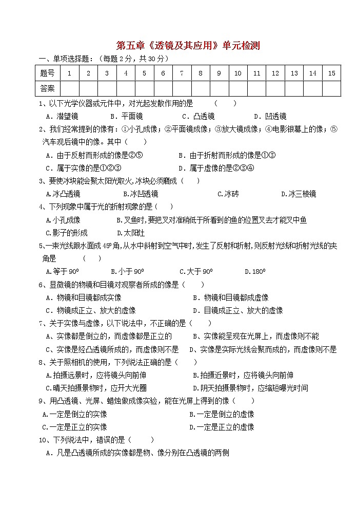 2023人教版八年級物理上冊第五章透鏡及其應(yīng)用單元檢測附答案第1頁