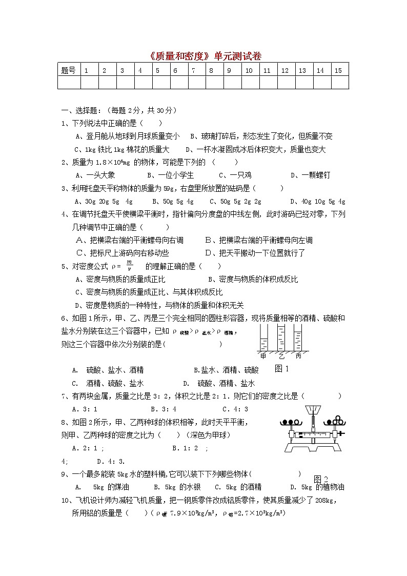 2023人教版八年級(jí)物理上冊(cè)第六章質(zhì)量與密度單元測(cè)試卷附答案第1頁(yè)