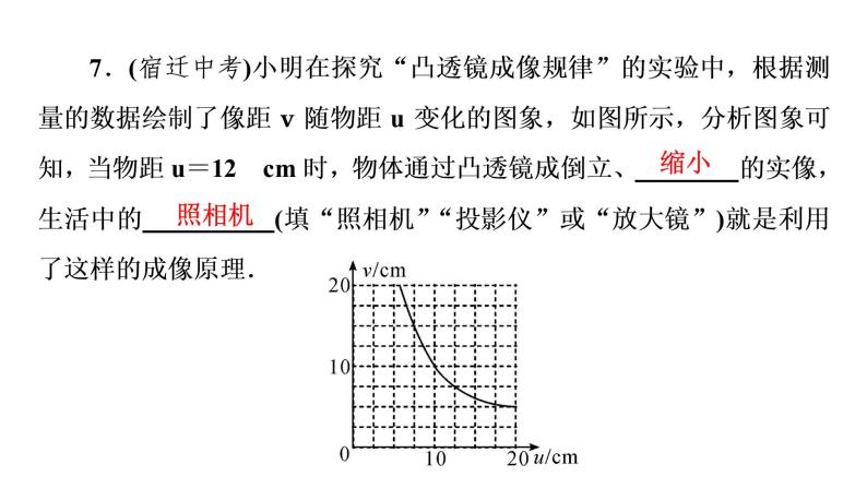 5.3 习题课凸透镜成像的规律（习题PPT））2021-2022学年八年级上册物理人教版(共18张PPT)08