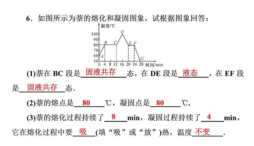 3.2 熔化和凝固（習(xí)題PPT））2021-2022學(xué)年八年級上冊物理人教版(共16張PPT)第5頁