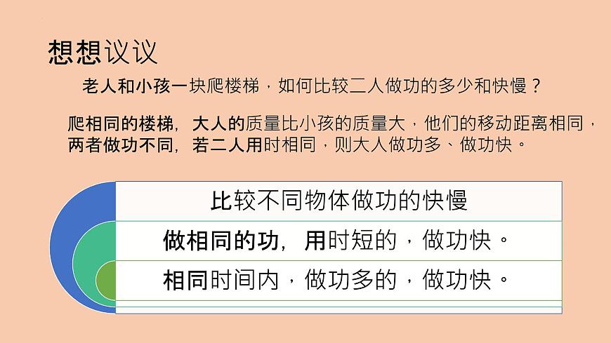11-2功率課件人教版物理八年級下冊(11張)第3頁