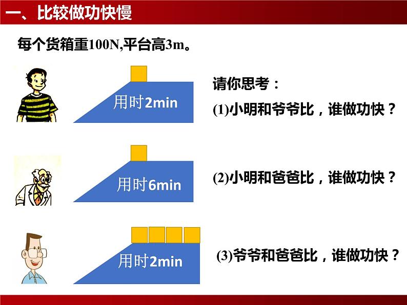 11-2功率课件人教版物理八年级下册(共13张PPT)第3页