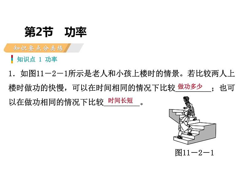 人教版物理八年级下册 11.2功率 习题课件(共23张PPT)第2页