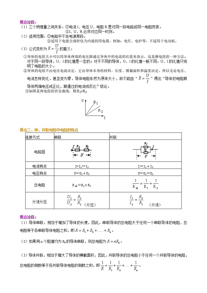 《欧姆定律》全章复习与巩固(提高) 知识讲解第2页