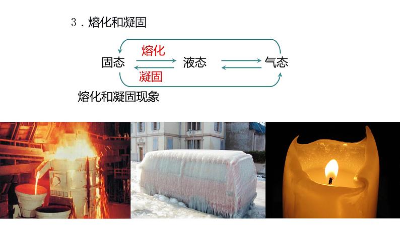 温度与物态变化 第2节 熔化与凝固课件第5页