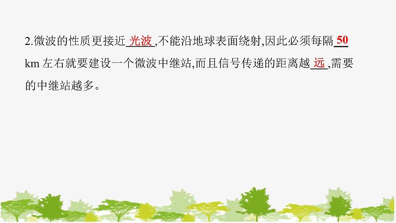 人教版物理九年级下册第21章第4节 越来越宽的信息之路 习题课件(共19张PPT)04