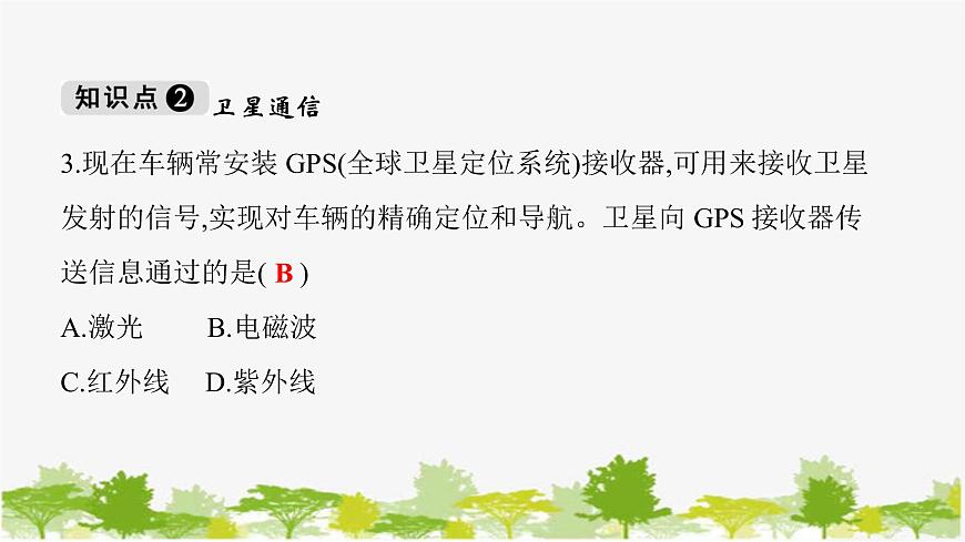 人教版物理九年級下冊第21章第4節(jié) 越來越寬的信息之路　習(xí)題課件(共19張PPT)第5頁
